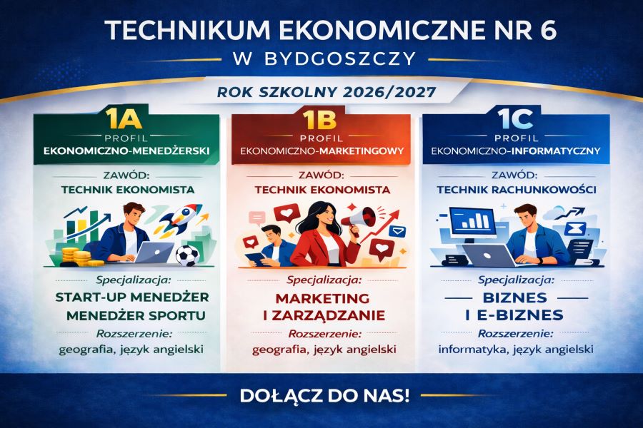 Profile klas 2026_2027